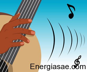Dibujos o imagenes de energía sonora 7