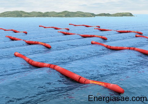 Energía Undimotriz