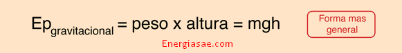 Formula de la energia gravitacional