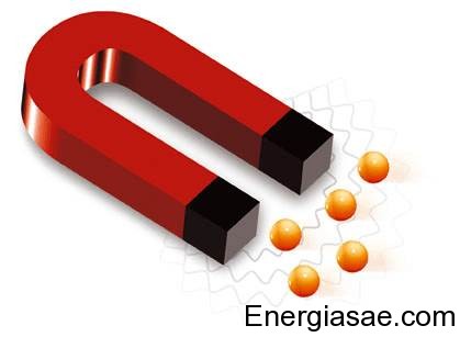Imágenes de energía magnética 2