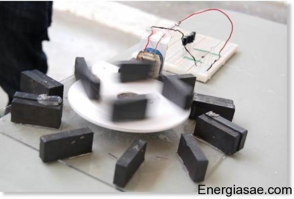 Imágenes de energía magnética 3