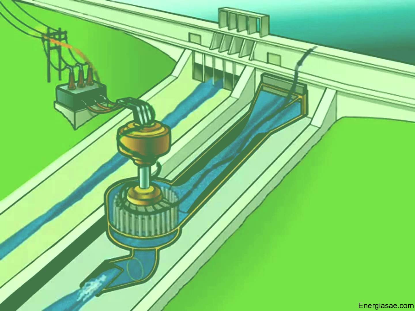 imagenes de energia hidraulica 6
