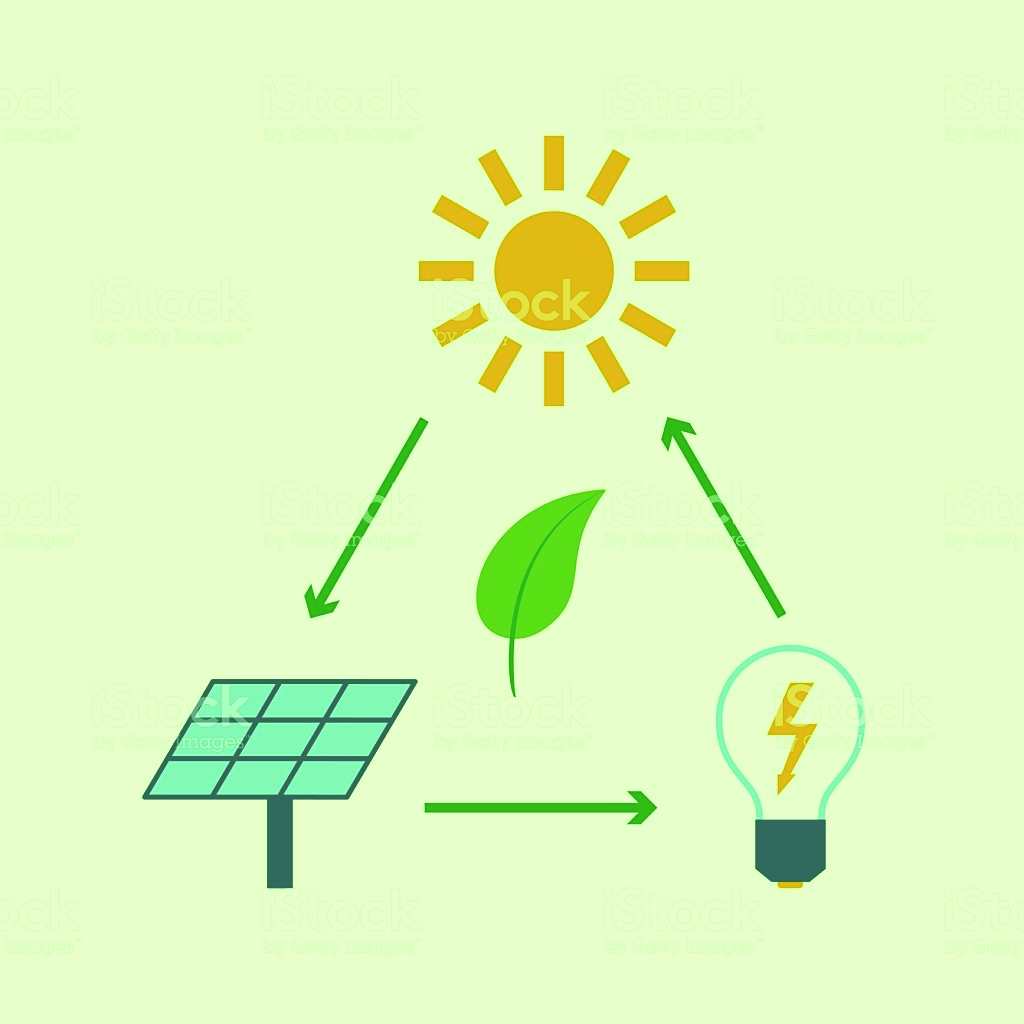 Energía Solar
