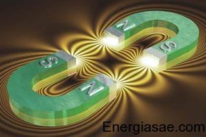 Imágenes de energía magnética 4